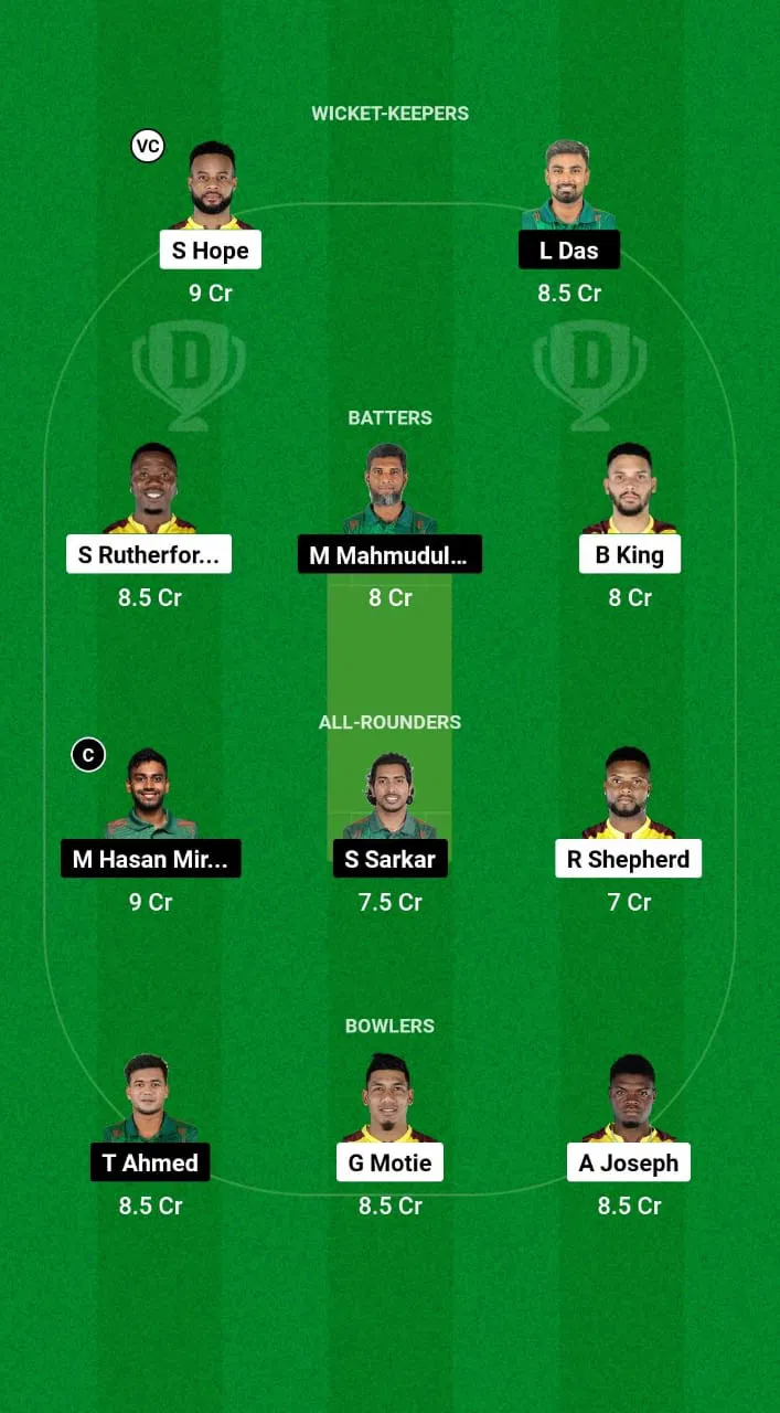 WI vs BAN Dream11 Prediction